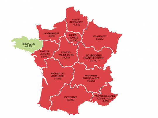 Evolution de l'emploi intérimaire dans les régions françaises en septembre 2019